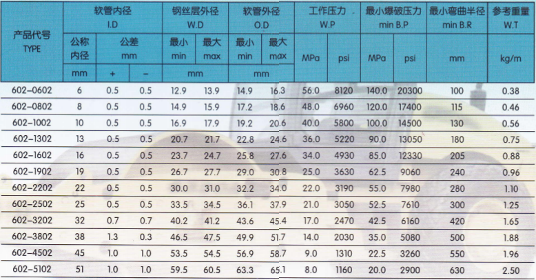 技術參數2.png