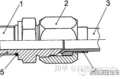 擴口端軟管接頭.jpg