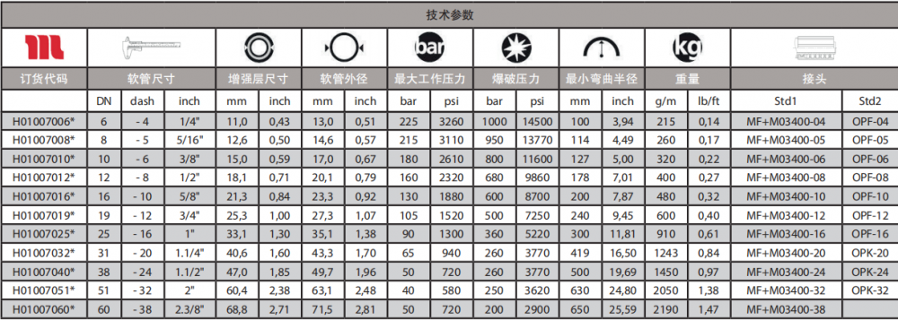 微信截圖_20220705100049.png